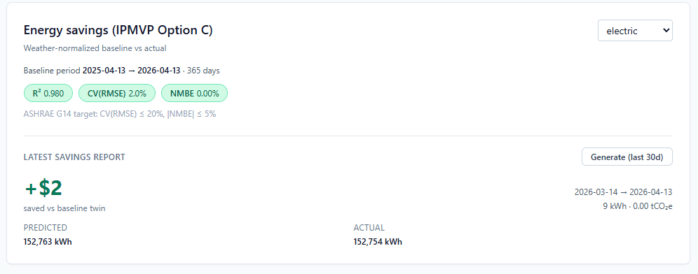 IPMVP-grade savings receipts